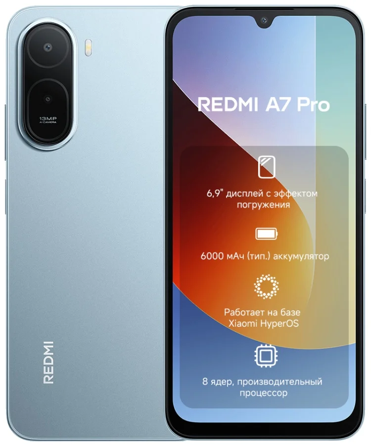 Смартфон Xiaomi Redmi A7 Pro 4/128GB синий + подарок купить,NaN
