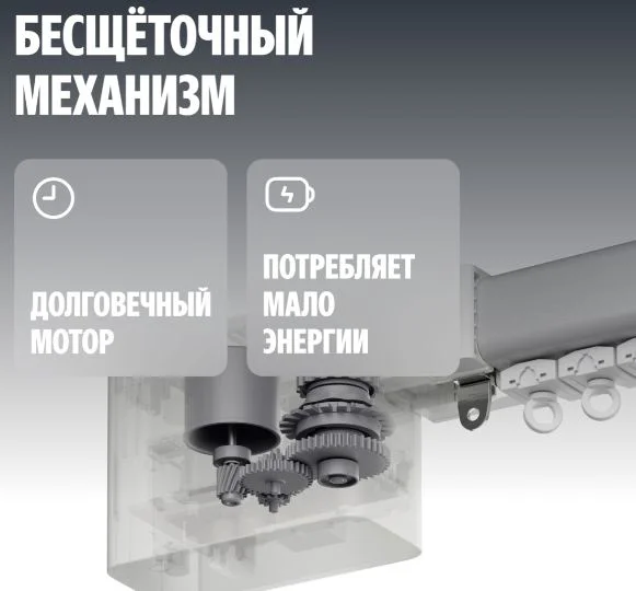 Умный карниз Яндекс YNDX-00591 1,8-3 м, купить,NaN