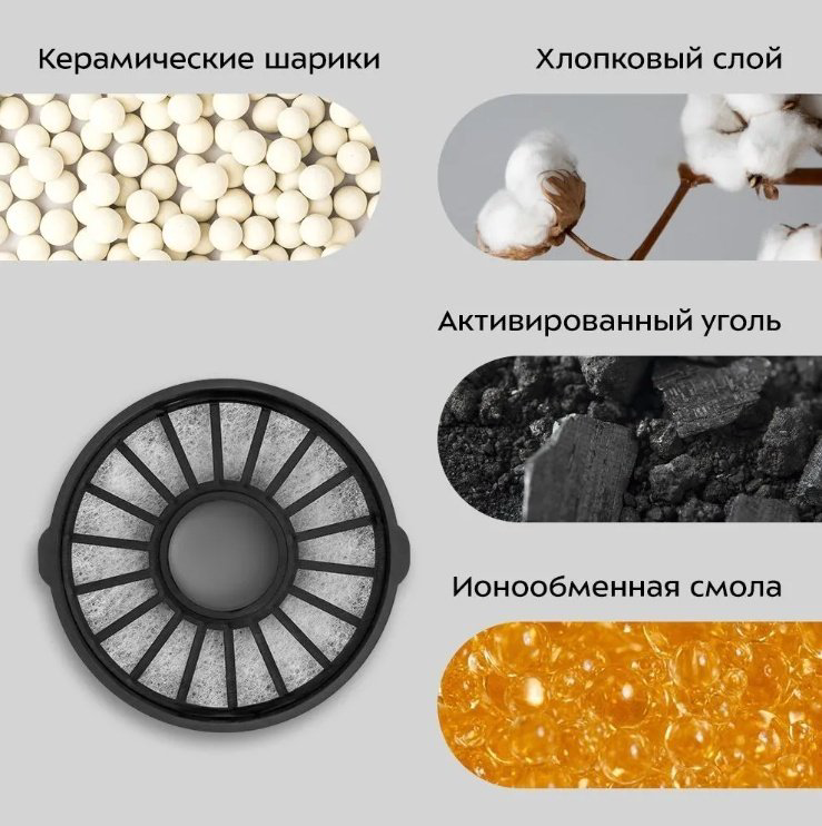 Поилка Kitfort КТ-6440 1000 мл зеленый купить,9990
