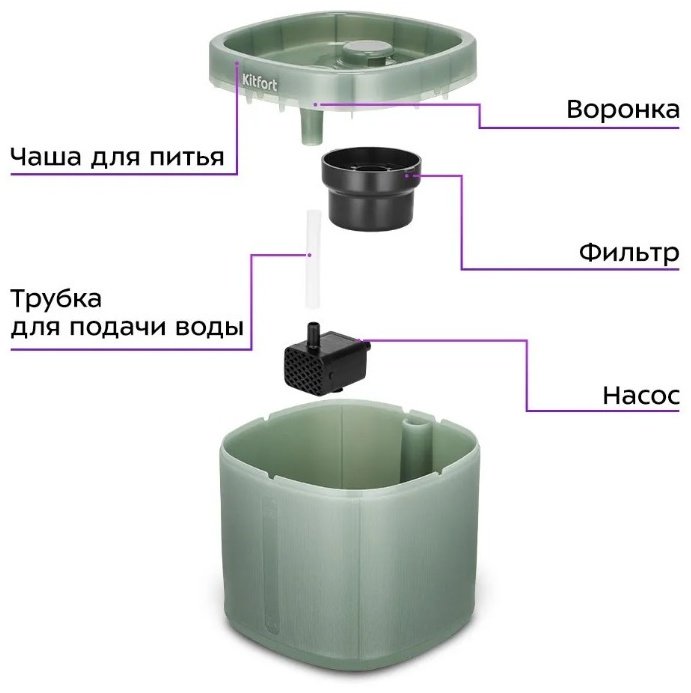Поилка Kitfort КТ-6440 1000 мл зеленый - ForteMarket Поилка Kitfort КТ-6440 1000 мл зеленый купить,0