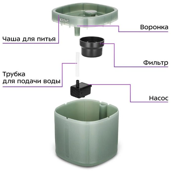 Поилка Kitfort КТ-6440 1000 мл зеленый купить,9990