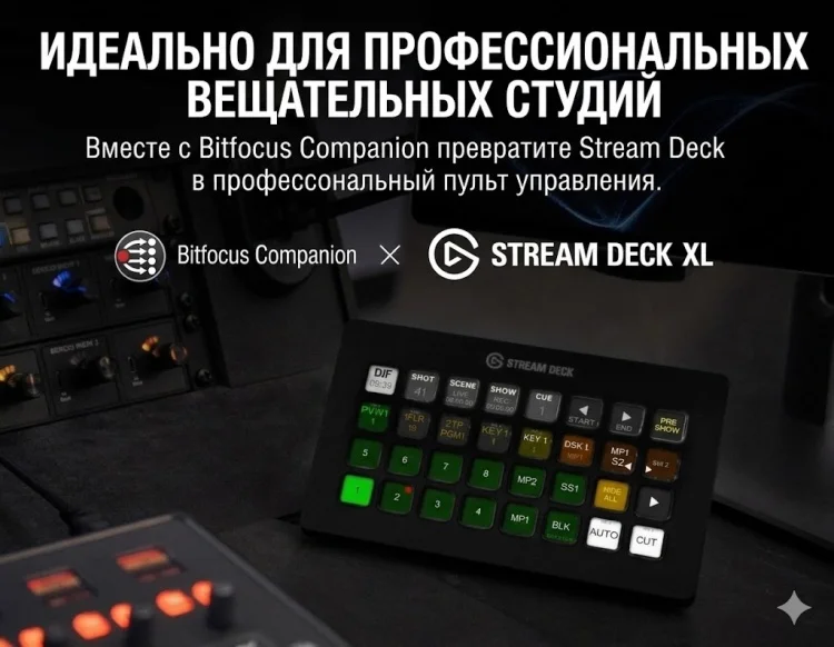 Контроллер для стриминга Elgato Stream Deck XL 10GAT9901 черный