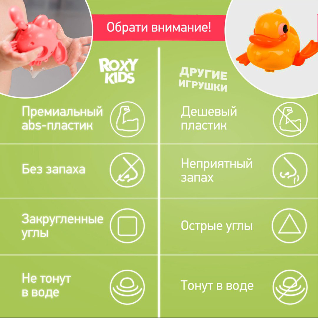 Набор Roxy Черепаха, Краб, Пингвин RWIN-002 пластик мультиколор купить,NaN