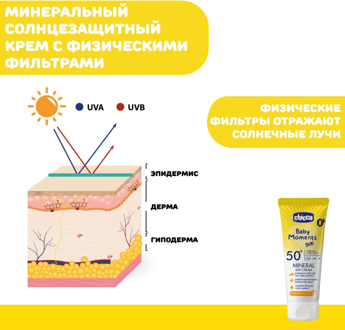 Крем Chicco 75 мл - ForteMarket Крем Chicco 75 мл купить,0