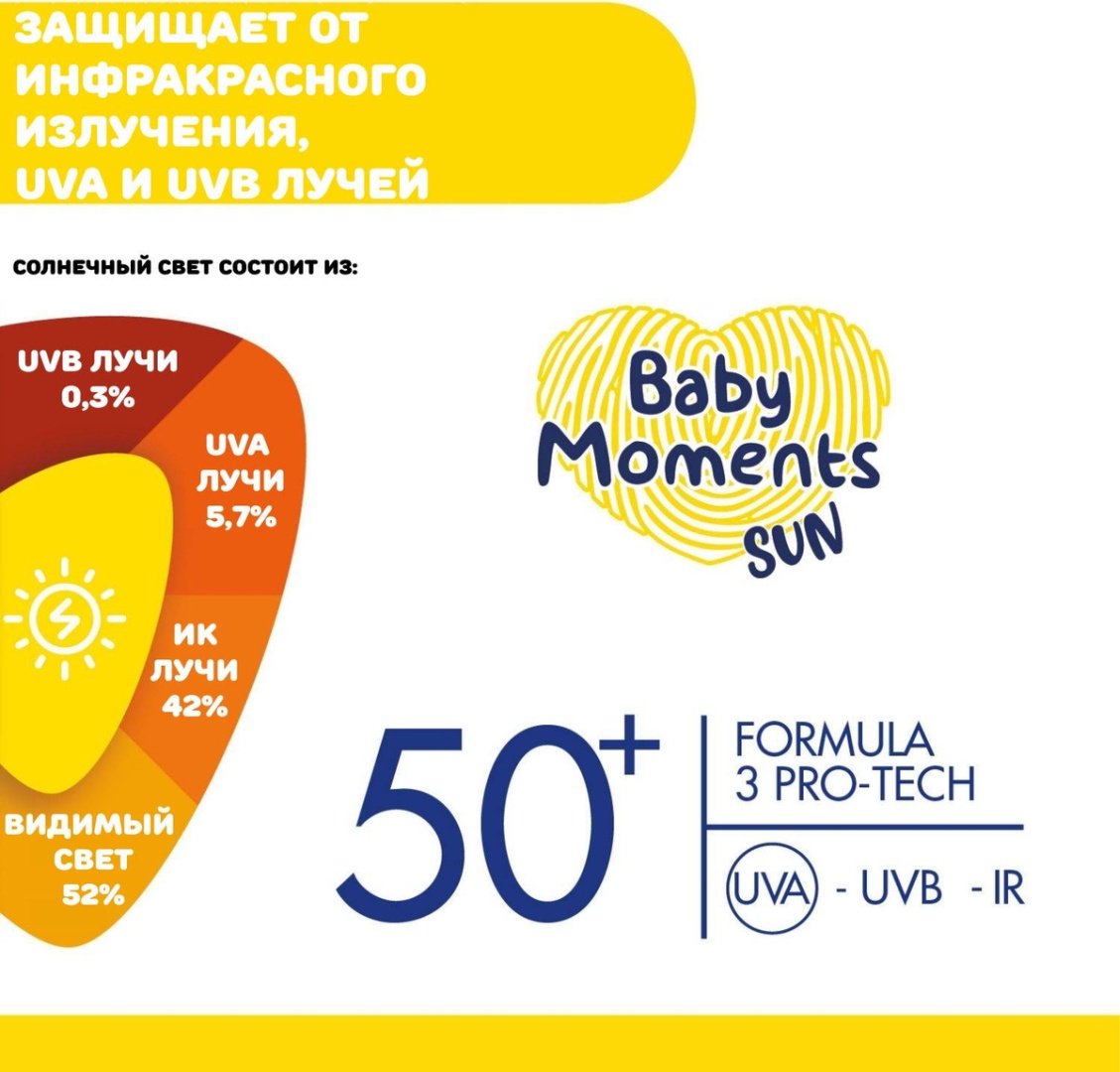 Крем Chicco 75 мл - ForteMarket Крем Chicco 75 мл купить,0