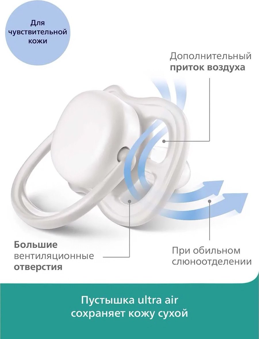 Пустышка SCF080/16, 2 шт, мультиколор - ForteMarket Пустышка SCF080/16, 2 шт, мультиколор купить,0