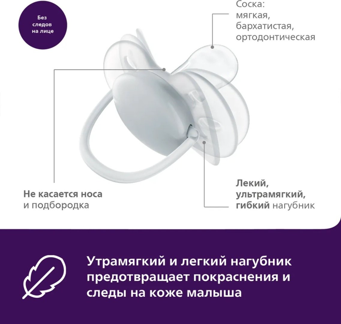 Пустышка Philips Avent SCF092/03, 1 шт, фиолетовый купить,NaN