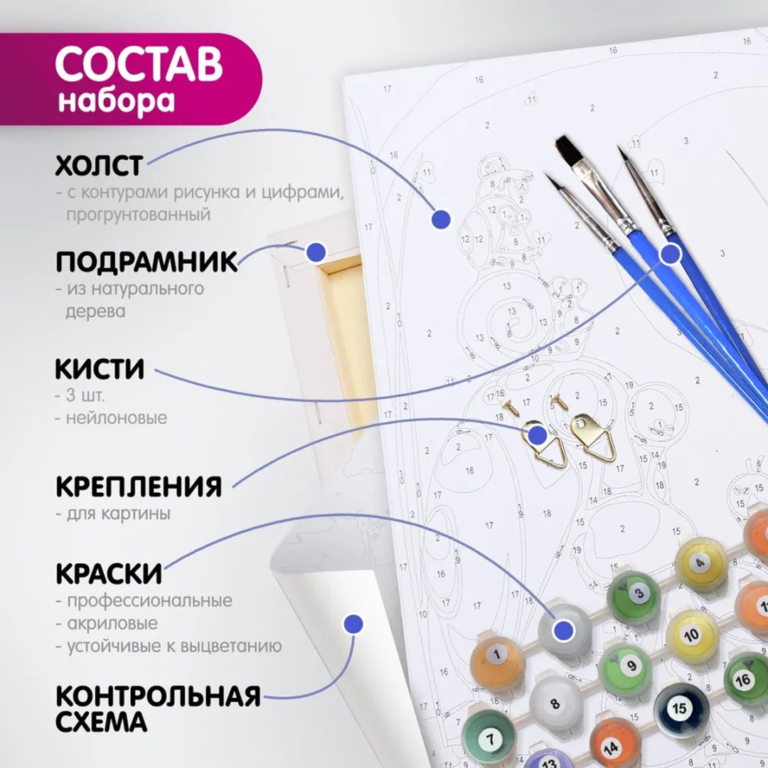 Картина Molly ДРУЖНЫЕ КОТЯТА холст на картоне 20x15 см купить,0