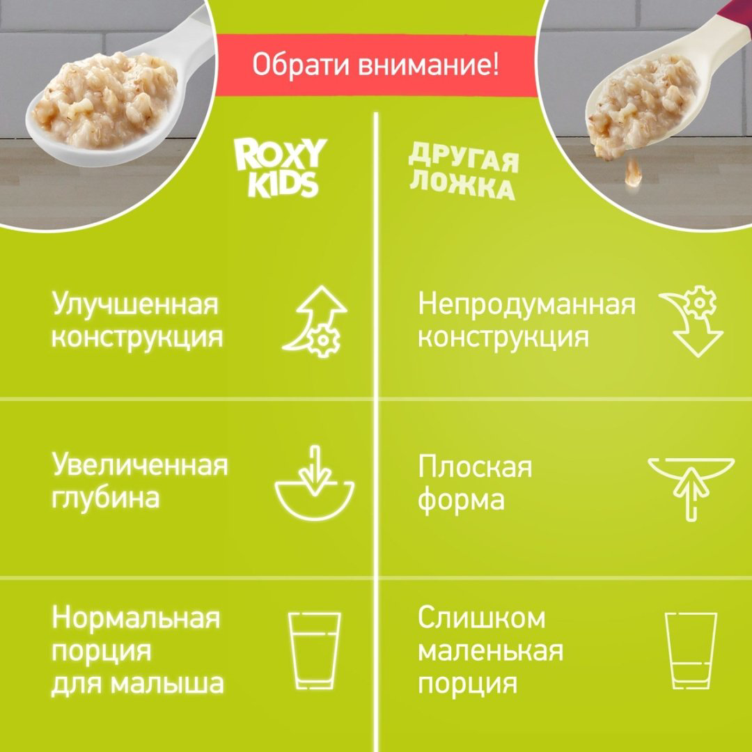 Набор ROXY-KIDS RFD-020-GR, предметов 3 шт, серый купить,NaN