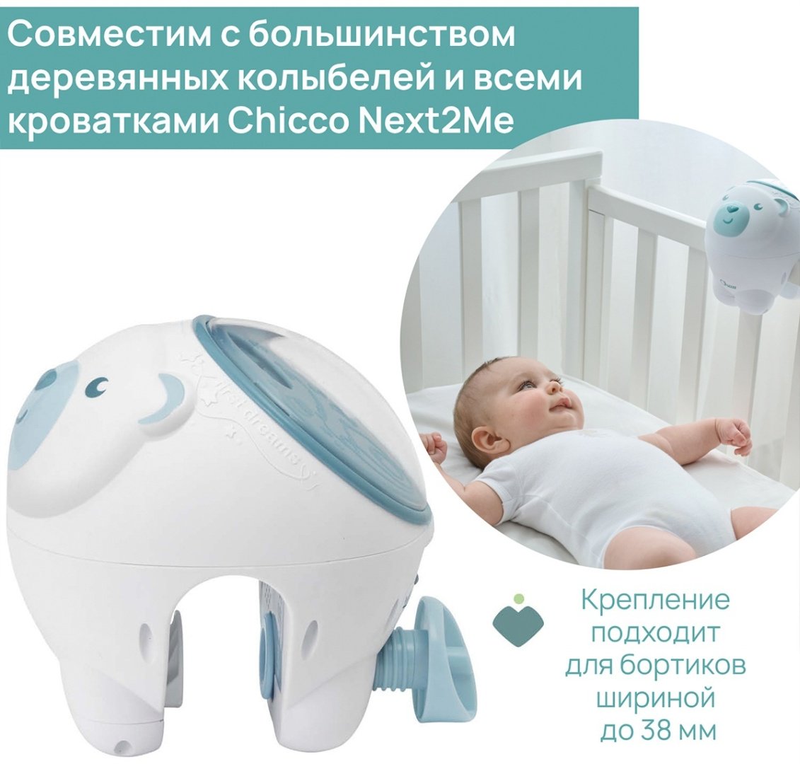Chicco ночник Полярный мишка, пластик купить,0