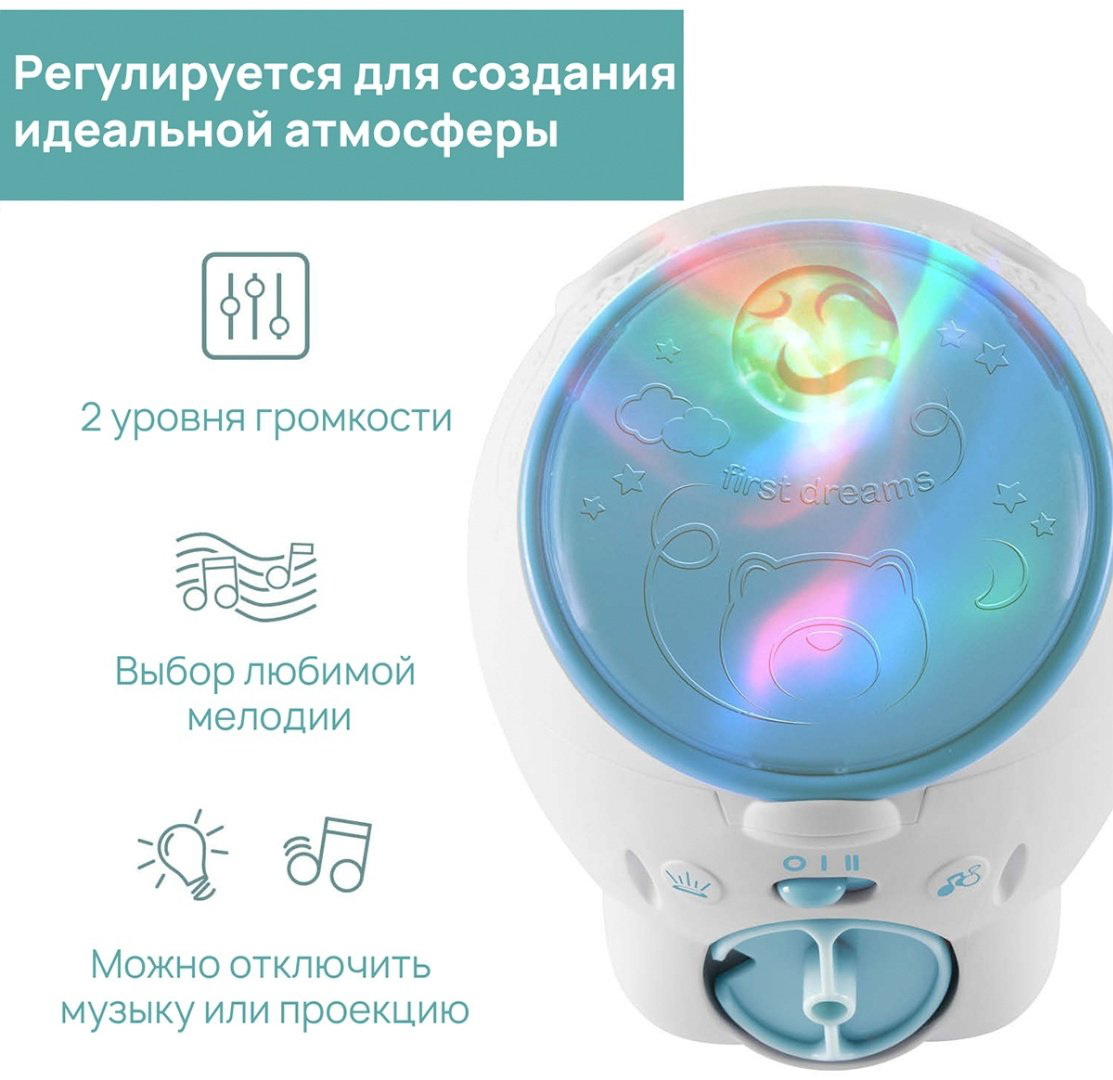 Chicco ночник Полярный мишка, пластик купить,NaN