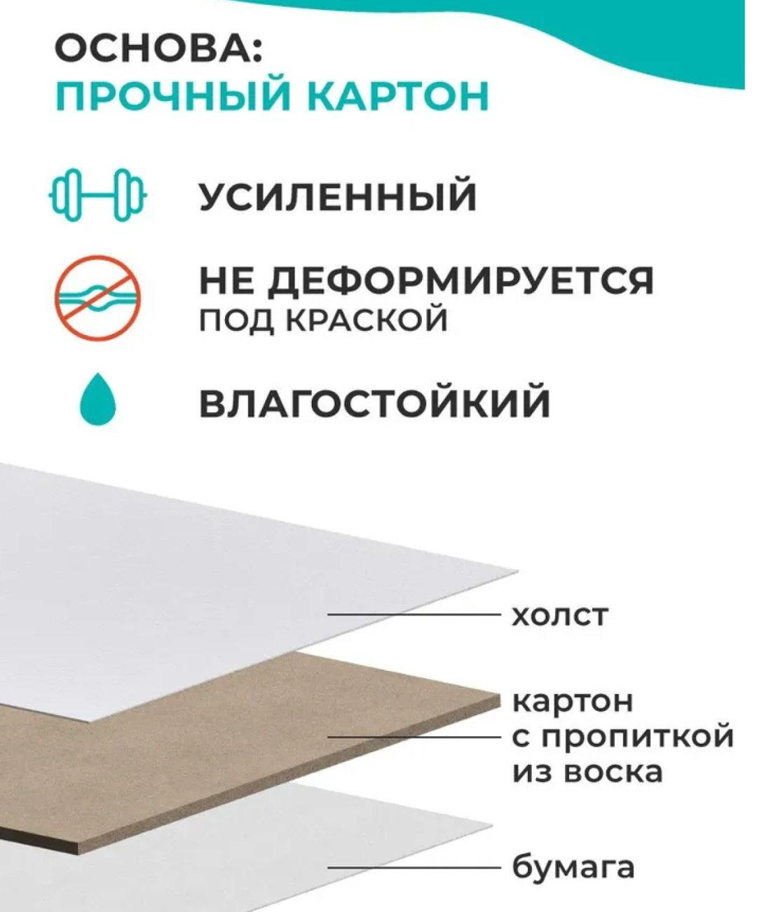 Холст на картоне Малевичъ 40х50 см купить,NaN