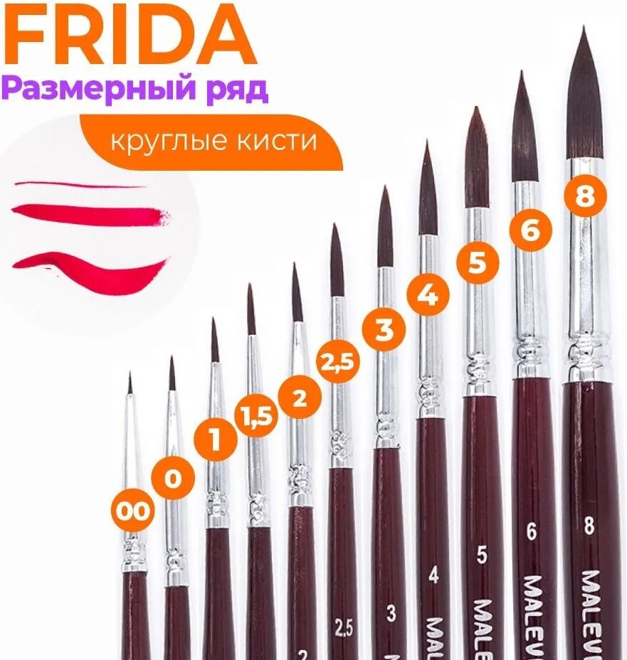 Кисть из синтетики мягкая Frida, плоская №3 купить,NaN