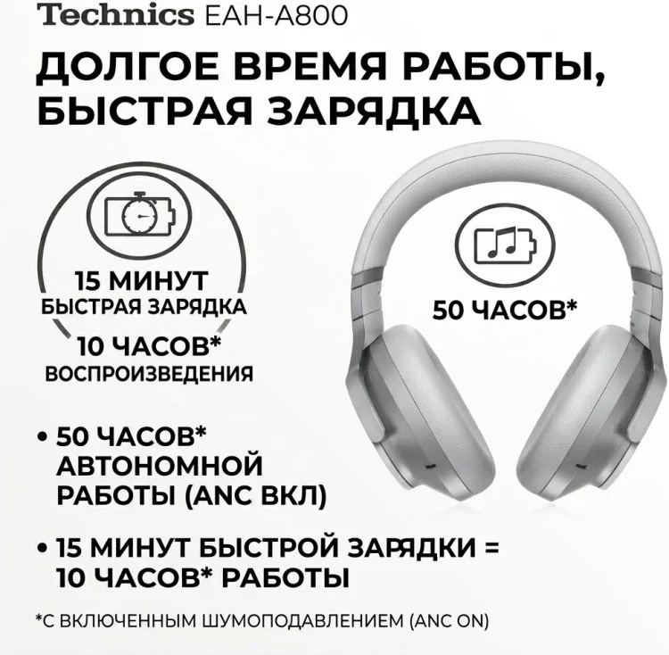 Наушники Technics EAH-A800 серебристые купить,168918