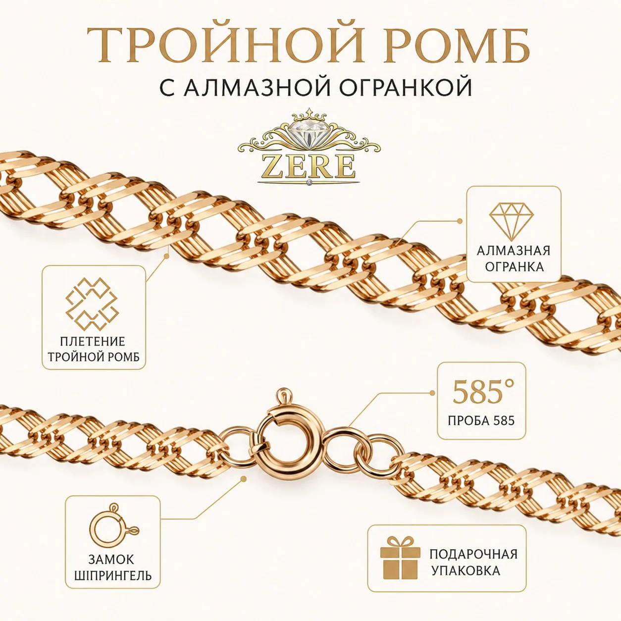 Цепочка Zere ZR020628 тройной ромб красное золото 55 см 3.81 гр купить,326375