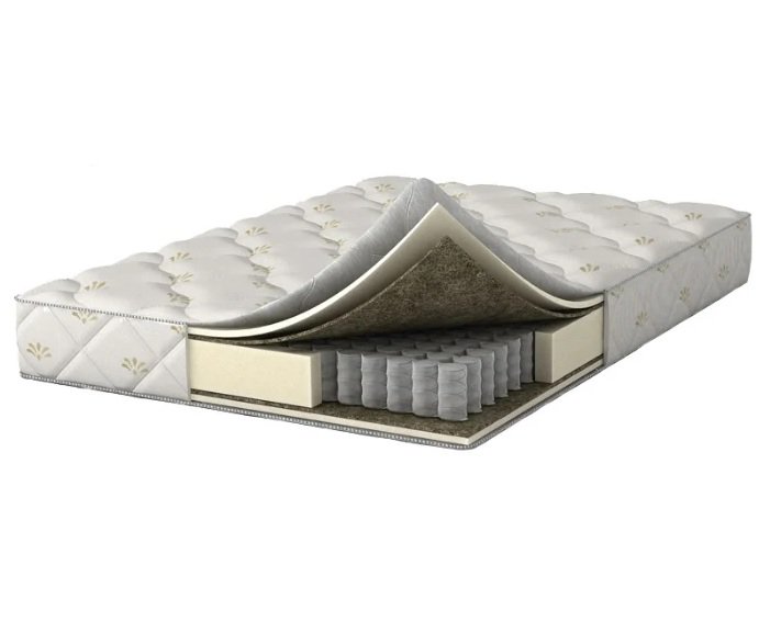 Матрац Askona Balance Lux 180х200х17 белый купить,NaN