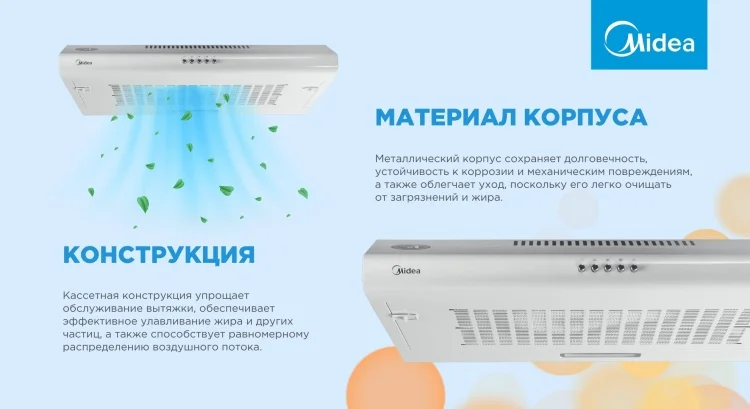 Вытяжка Midea MH60F15W белая