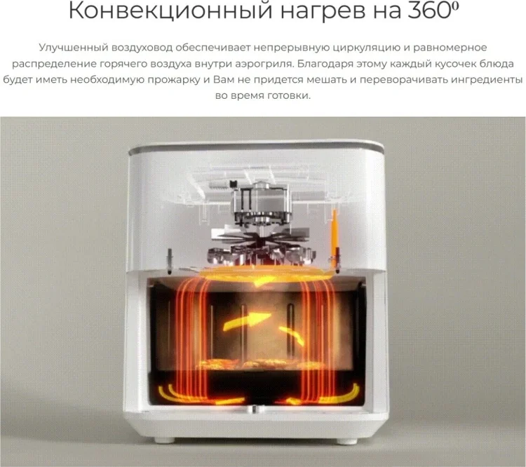 Аэрогриль Xiaomi Smart Air Fryer BHR7357EU 6.5л черный