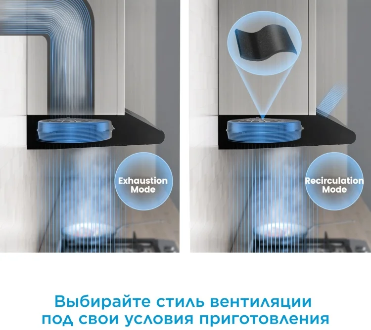 Вытяжка Midea MH60F15B черная купить,25990