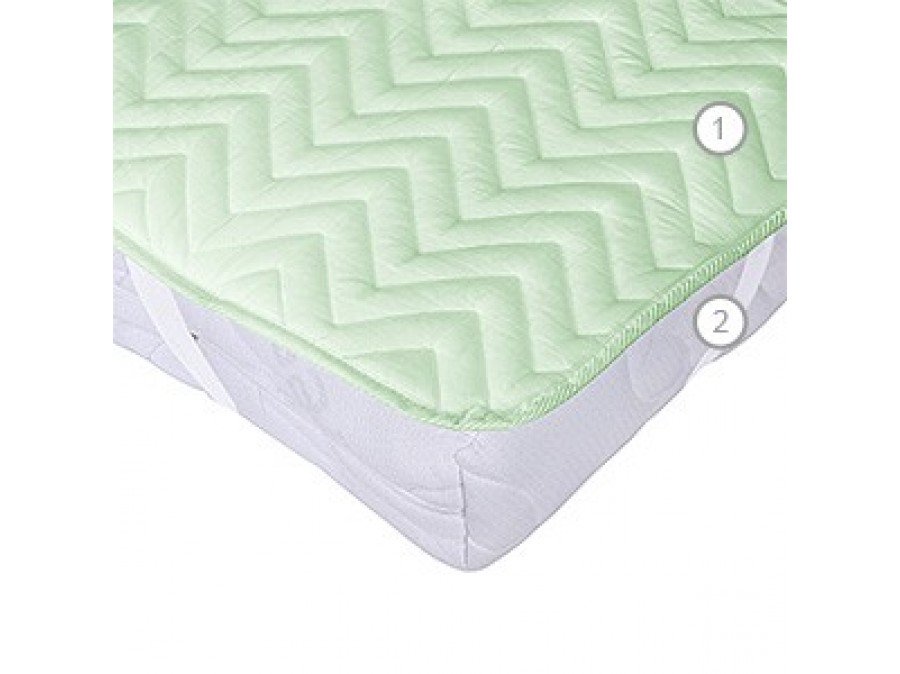 Наматрасник Vegas Cotton S4 90x200 зеленый купить,0