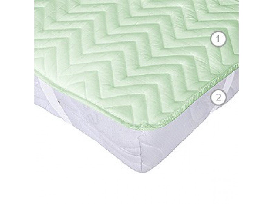 Наматрасник Vegas Cotton S4 90x200 зеленый
