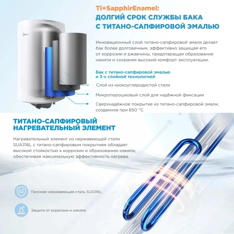 Водонагреватель Midea D50-20ED2 50л серый