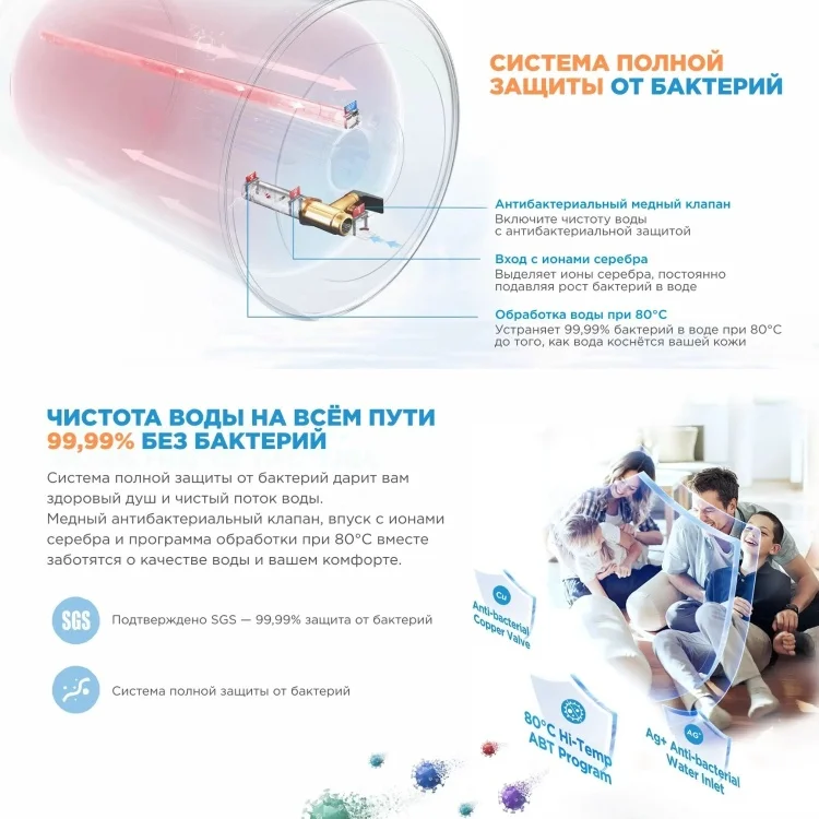 Водонагреватель Midea D50-20ED2 50л серый купить,NaN