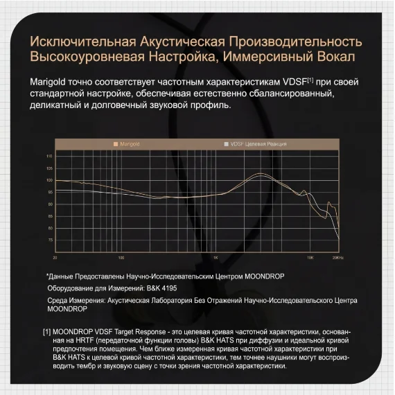 Наушники Moondrop Marigold серый купить,21990