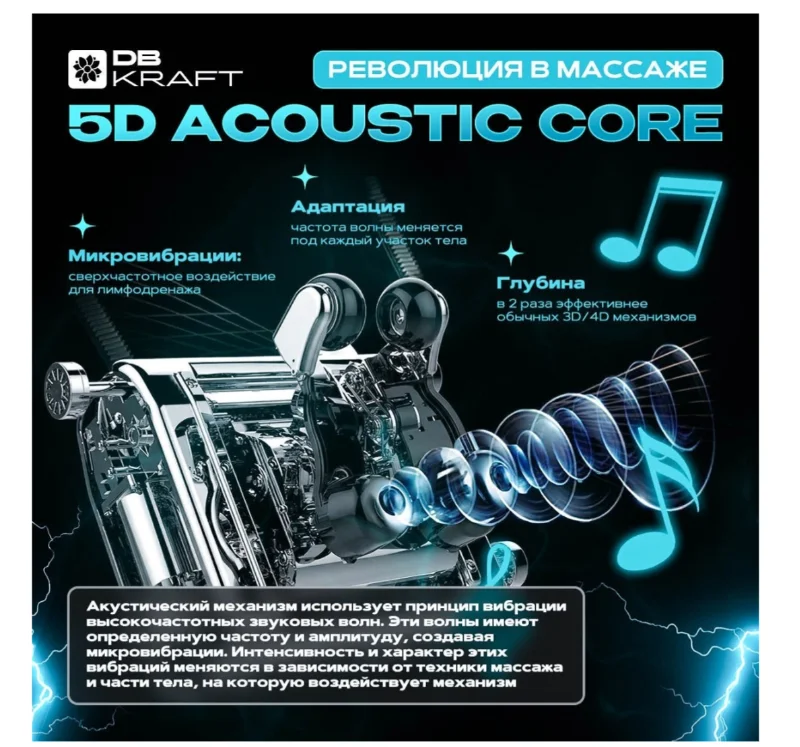 Массажное кресло DB kraft Sonic Energy до 150 кг серое