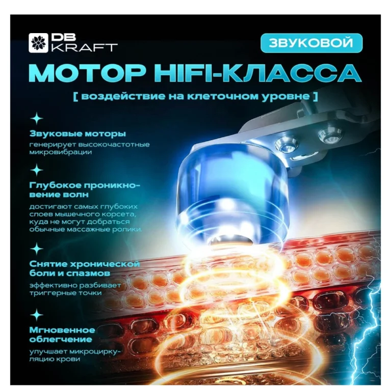 Массажное кресло DB kraft Sonic Energy до 150 кг серое - ForteMarket Массажное кресло DB kraft Sonic Energy до 150 кг серое купить,NaN