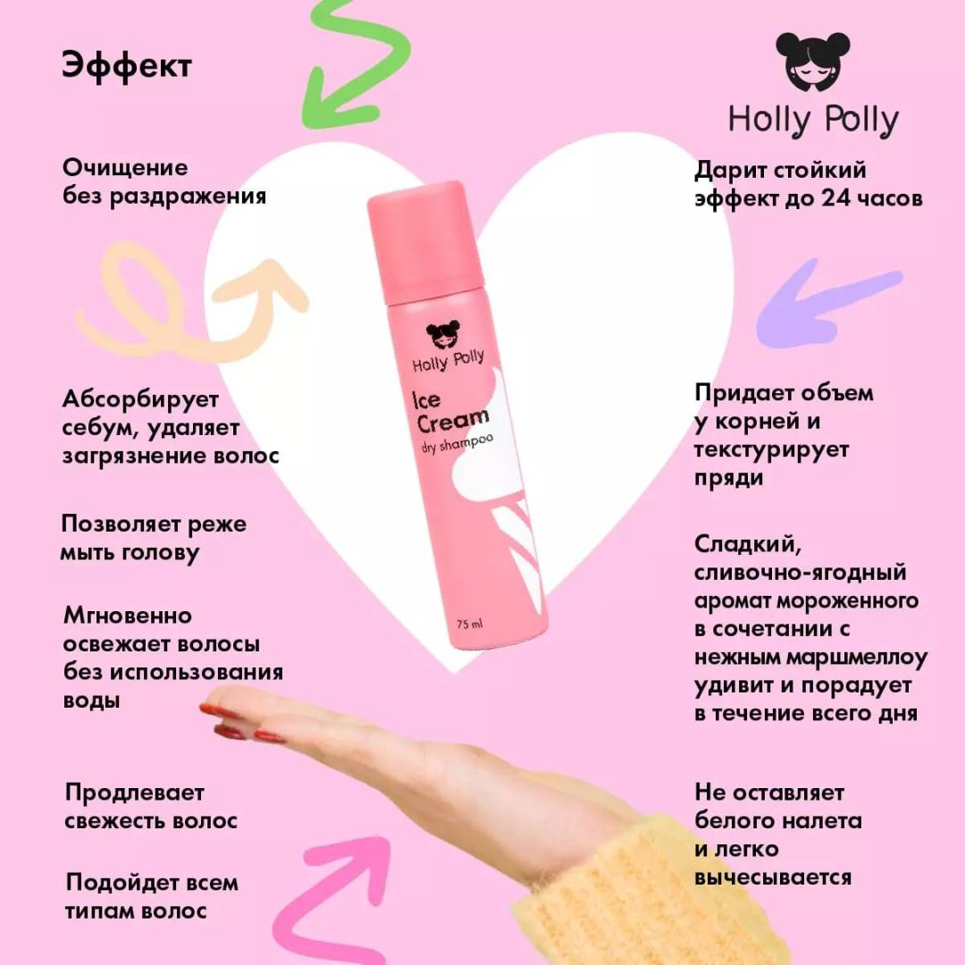 HOLLY POLLY мини Ice Cream сухой шампунь 75 мл купить,NaN