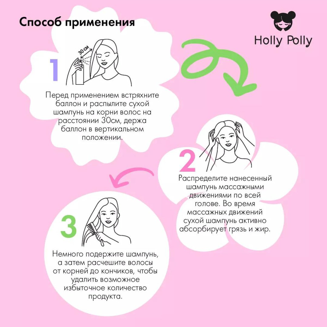 HOLLY POLLY мини Ice Cream сухой шампунь 75 мл купить,NaN