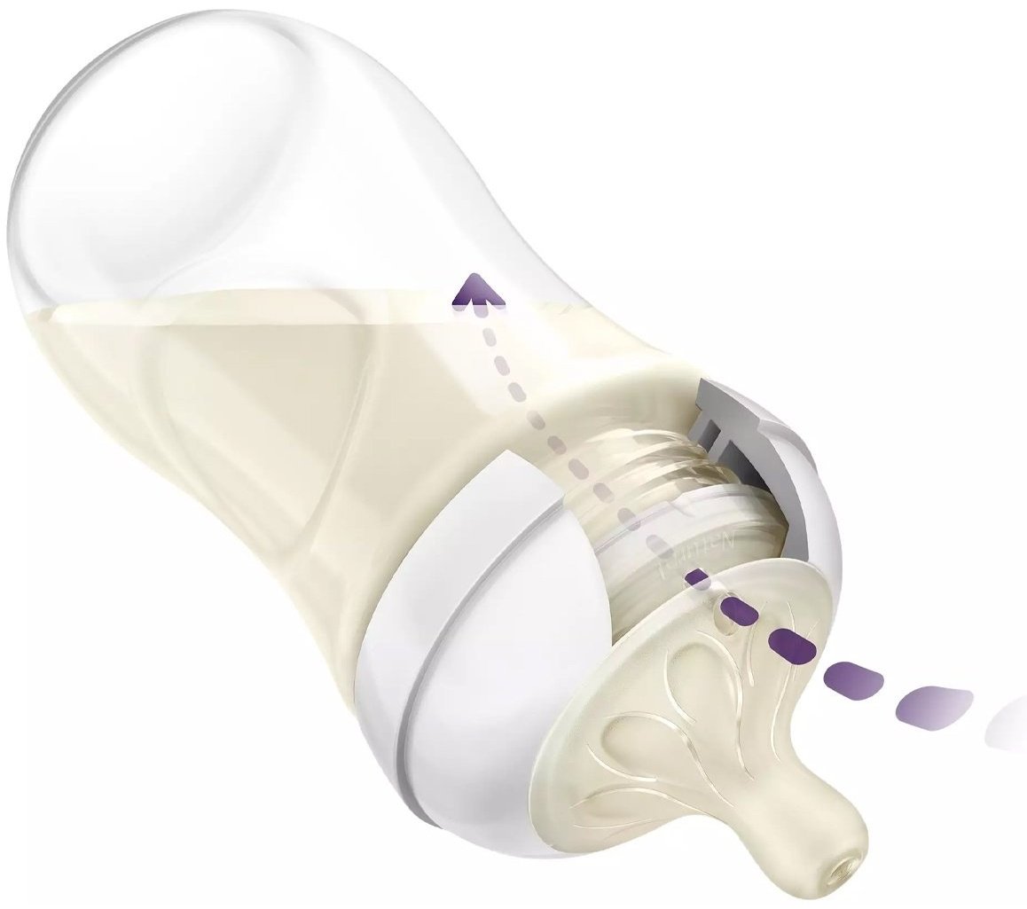 Бутылочка Philips Avent SCY903/21 260 мл голубой купить,0