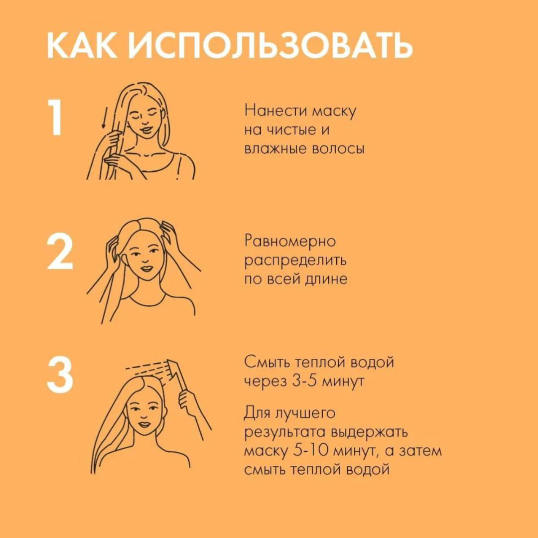 HOLLY POLLY маска Экстрапитание Wonder Oil 300 мл купить,NaN