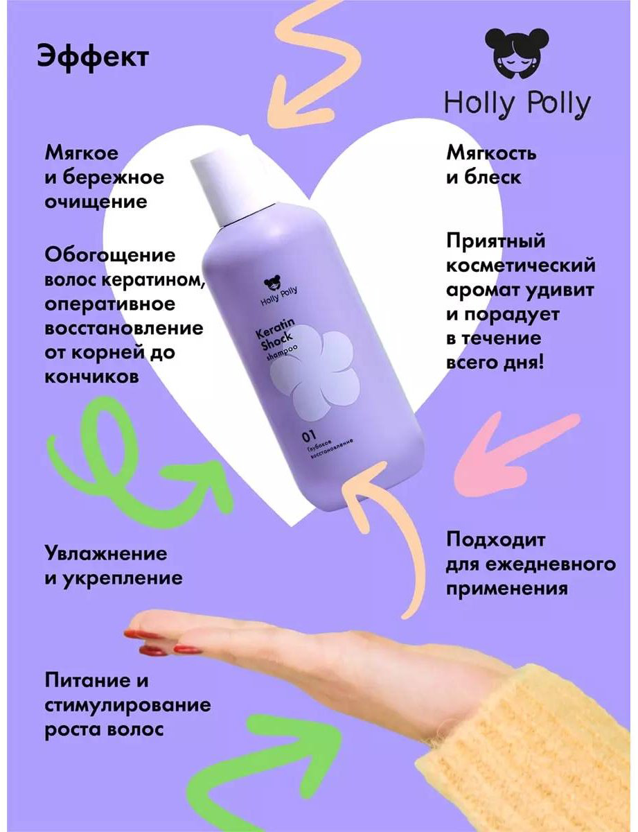 HOLLY POLLY восстанавливающий Keratin Shock шампунь 250 мл купить,NaN