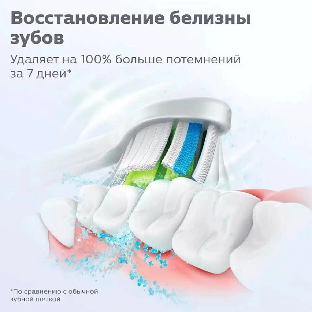 Насадка для зубной щетки Philips HX6062/10 2 шт белые купить,0