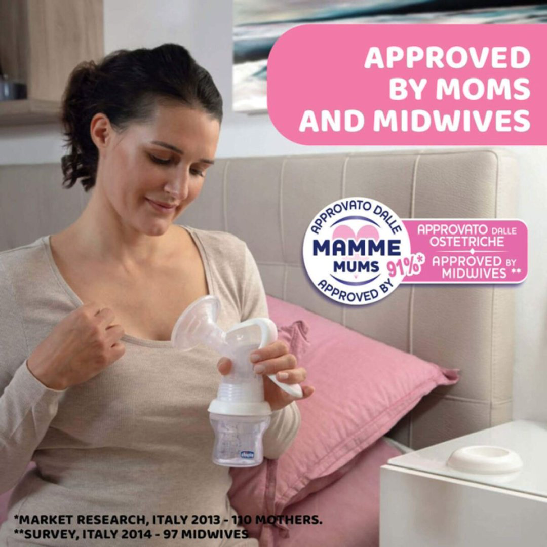 Молокоотсос ручной Chicco 00005740010180, белый купить,NaN