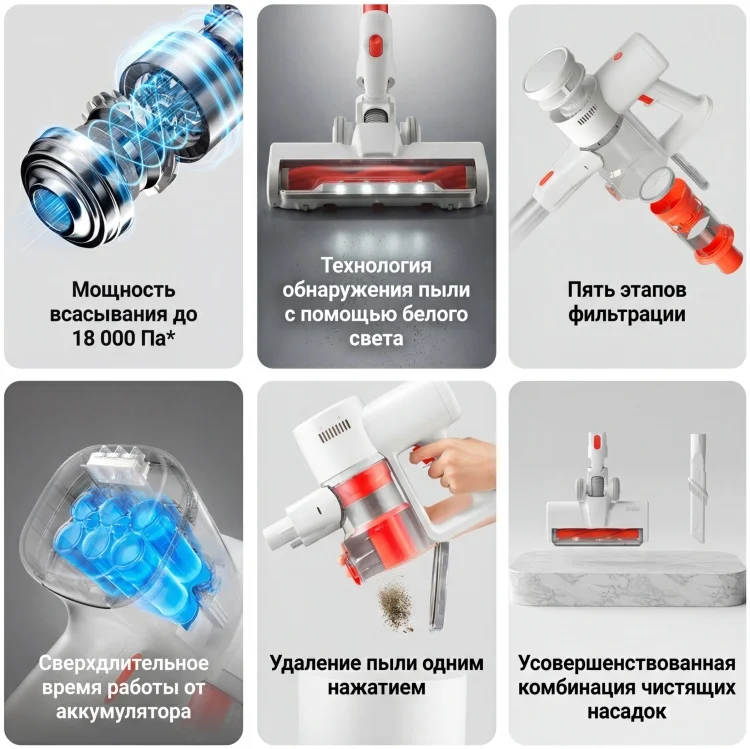 Пылесос Xiaomi Vacuum Cleaner G20 Lite белый купить,49990