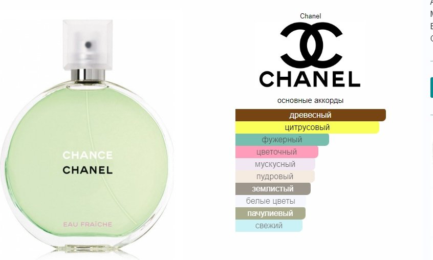 CHANEL Chance Eau Fraiche туалетная вода EDT 50 мл, для женщин купить,74290