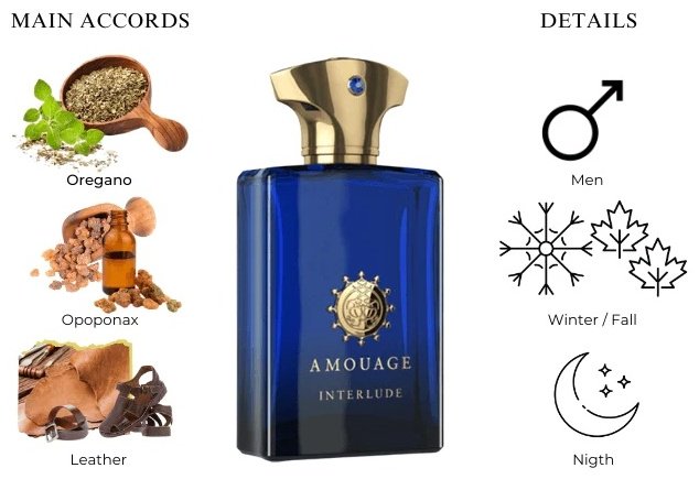 Amouage Taurus парфюмерный набор 300 мл, для мужчин - ForteMarket Amouage Taurus парфюмерный набор 300 мл, для мужчин купить,0