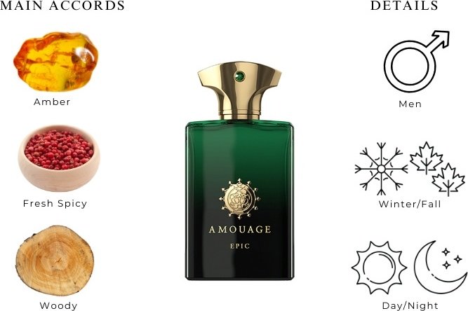 Amouage Taurus парфюмерный набор 300 мл, для мужчин - ForteMarket Amouage Taurus парфюмерный набор 300 мл, для мужчин купить,0