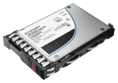 SSD HP R3R30A 3840 Гб