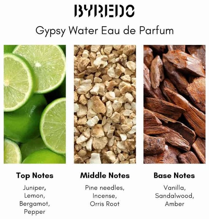 Byredo Gypsy Water парфюмерная вода EDP 100 мл, унисекс - ForteMarket Byredo Gypsy Water парфюмерная вода EDP 100 мл, унисекс купить,271590