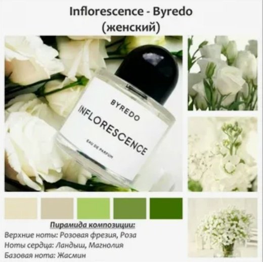 Byredo Inflorescence парфюмерная вода EDP 100 мл, для женщин купить,98990