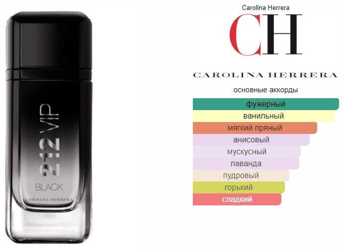 Carolina Herrera 212 VIP Black парфюмерная вода EDP 100 мл, для мужчин купить,52290