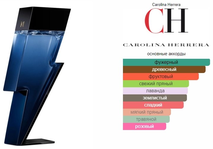 Carolina Herrera Bad Boy Cobalt Elixir парфюмерная вода EDP 50 мл, для мужчин купить,38590