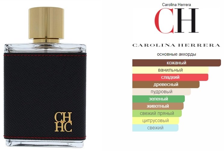 Carolina Herrera CH Men туалетная вода EDT 100 мл, для мужчин - ForteMarket Carolina Herrera CH Men туалетная вода EDT 100 мл, для мужчин купить,37290