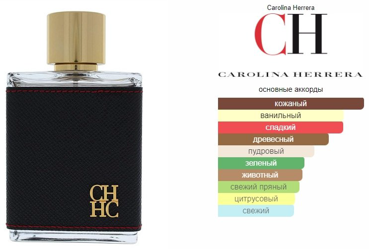 Carolina Herrera CH Men туалетная вода EDT 50 мл, для мужчин купить,42990