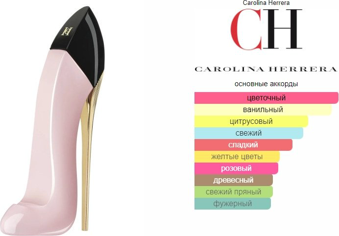 Carolina Herrera Good Girl Blush парфюмерная вода EDP 30 мл, для женщин купить,48110