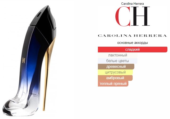 Carolina Herrera Good Girl Legere парфюмерная вода EDP 50 мл, для женщин купить,NaN